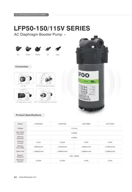 LEFOO 115V 50-150GPD Serie AC