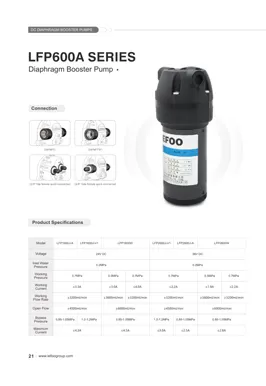 LEFOO 24V & 36V 600GPD Serie
