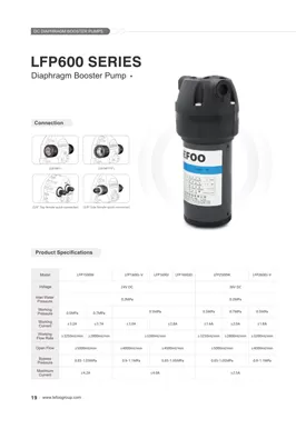 LEFOO 24V & 36V 600GPD Serie