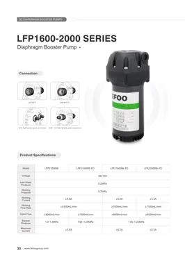 LEFOO 36V 1600-2000GPD Serie