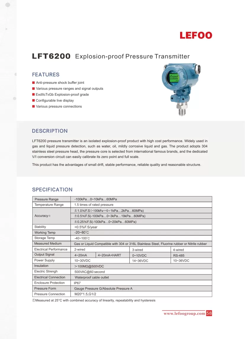 LEFOO LFT6200 Explosions sicherer Druck übermittler