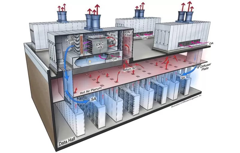 Künstliche Intelligenz