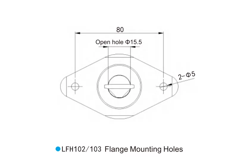 PRODUKT INSTALLATION