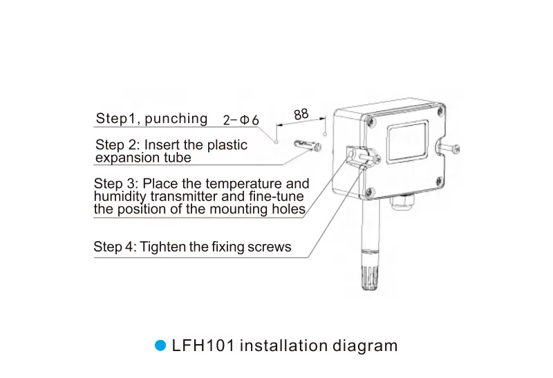 PRODUKT INSTALLATION