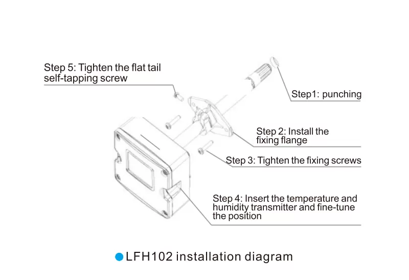 PRODUKT INSTALLATION