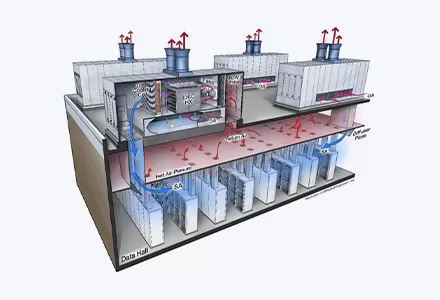 Künstliche Intelligenz