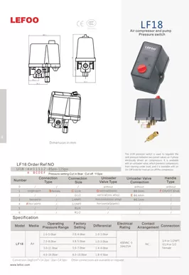 Dreiphasen-Luft kompressor & Wasserpumpe Drucksc halter LF18